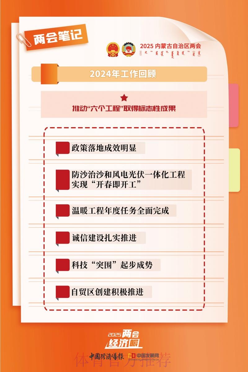 内蒙古体育局传达学习贯彻全国两会精神