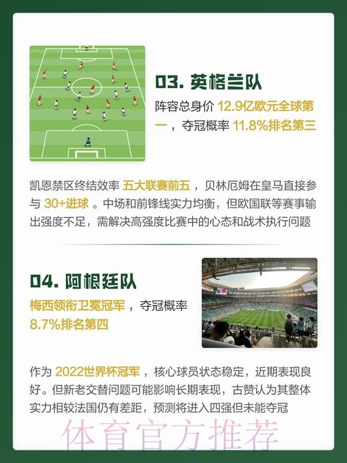 2026世界杯预测安卓应用:全面分析与展望 2026世界杯预测安卓应用:全面分析与展望